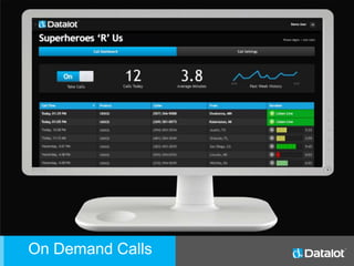 Agent Experience
• Agents can go on or offline with
the flip of a switch.
• Call history always available for
agent records.
• Agent stats available up top stating
time online today, calls per hour,
calls, transfers, and transfer rate.
On Demand Calls
 