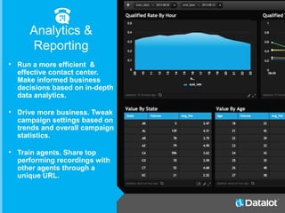 • Run a more efficient &
effective contact center.
Make informed business
decisions based on in-depth
data analytics.
• Drive more business. Tweak
campaign settings based on
trends and overall campaign
statistics.
• Train agents. Share top
performing recordings with
other agents through a
unique URL.
Analytics &
Reporting
 