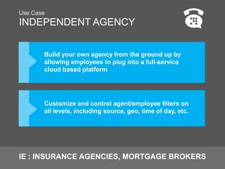 INDEPENDENT AGENCY
Use Case
Build your own agency from the ground up by
allowing employees to plug into a full-service
cloud based platform
Customize and control agent/employee filters on
all levels, including source, geo, time of day, etc.
IE : INSURANCE AGENCIES, MORTGAGE BROKERS
 