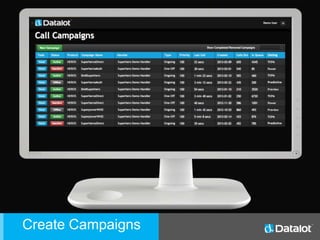 Agent Experience
• Agents can go on or offline with
the flip of a switch.
• Call history always available for
agent records.
• Agent stats available up top stating
time online today, calls per hour,
calls, transfers, and transfer rate.
Create Campaigns
 