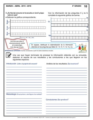 Derechos reservados GOB. EDO. DE CHIHUAHUA. SEECH. MTP. Ponemos a su disposición la página http//primarias.cetechihuahua.gob.mx
MARZO – ABRIL 2015 - 2016 5° GRADO 10
10
Con la información de las preguntas 5 y la 9,
completa la siguiente gráfica de barras.
3. ¿Su hijo (a) consume en la escuela un lunch prepa-
rado en casa?
 Elaboren la gráfica correspondiente.
Siempre
%
Aveces
%
Nunca
%
P o r c e t a j e s
No
Sí
P5
P9
P5
P9
En equipos, distribuyan la sistematización de la información
obtenida con las preguntas que faltan (6, 7, 8, 10, 11, 12, 13 y 14).
Una vez que hayan terminado de procesar la información obtenida con su encuesta,
elaboren el reporte de sus resultados y las conclusiones a las que llegaron en los
siguientes espacios:
APRENDIZAJE ESPERADO: Escribe conclusiones a partir de datos estadísticos simples.
Usen nexos para indicar el
orden (primeramente), también
en la relación lógica
de las ideas (por lo tanto).
___________________________________
______
Introducción ¿Cuál es el propósito de la encuesta?
___________________________________
___________________________________
___________________________________
___________________________________
___________________________________
___________________________________
___________________________________
___________________________________
___________________________________
___________________________________
___________________________________
Metodología ¿De qué partieron y cómo llegaron a los resultados?
___________________________________
___________________________________
___________________________________
___________________________________
___________________________________
___________________________________
___________________________________
___________________________________
___________________________________
___________________________________
Análisis de los resultados ¿Qué encontraron?
________________________________________
________________________________________
________________________________________
________________________________________
________________________________________
________________________________________
________________________________________
________________________________________
________________________________________
________________________________________
________________________________________
________________________________________
________________________________________
________________________________________
________________________________________
________________________________________
________________________________________
________________
Conclusiones ¿Qué aprendieron?
________________________________________
________________________________________
________________________________________
________________________________________
________________________________________
________________________________________
 