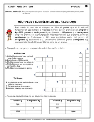 Derechos reservados GOB. EDO. DE CHIHUAHUA. SEECH. MTP. Ponemos a su disposición la página http//primarias.cetechihuahua.gob.mx
APRENDIZAJE ESPERADO. Resolución de problemas en que sea necesaria la conversión entre los múltiplos y submúltiplos del metro, del litro
y del kilogramo.
MÚLTIPLOS Y SUBMÚLTIPLOS DEL KILOGRAMO
 Completa el crucigrama apoyándote en la información anterior.
 Anota las equivalencias de las siguientes conversiones.
MARZO – ABRIL 2015 - 2016 5° GRADO 18
Para medir el peso de los cuerpos se utiliza el gramo, que es la unidad
fundamental. Los múltiplos o medidas mayores que el gramo son el kilogramo
kg= 1000 gramos; el hectogramo Hg equivalente a 100 gramos, y el decagramo
dag = 10 gramos. Los submúltiplos son medidas menores que el gramo, como el
centigramo cg Equivalente a 0.01, una centésima parte del gramo, el
decigramo dg equivalente a 0.1 una décima parte del gramo el miligramo mg
correspondiente a 0.001 una milésima parte de un gramo.
Horizontales
1. Unidad fundamental para medir el
peso de los cuerpos.
2. Equivalente a 1000 gramos.
3. Medida representada con letras dg
4. Unidad de peso que se representa
con las letra dag.
5. Medidas menores que un gramo.
Verticales
6. Nombre que recibe el equivalente a una
milésima de gramo.
7. Centésima parte de un gramo.
8 .Medidas mayores que un gramo.
Gramos g Kilogramos kg
500
3
2500
Gramos g Miligramos mg
25
80
5000
8
1
2
3
4
5
6
7
 