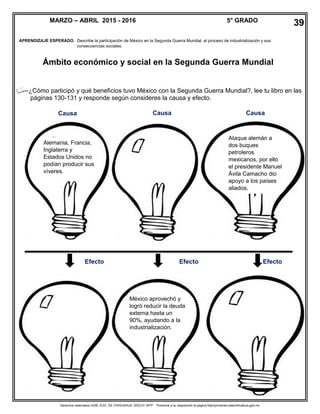 Derechos reservados GOB. EDO. DE CHIHUAHUA. SEECH. MTP. Ponemos a su disposición la página http//primarias.cetechihuahua.gob.mx
APRENDIZAJE ESPERADO. Describe la participación de México en la Segunda Guerra Mundial, el proceso de industrialización y sus
consecuencias sociales.
Ámbito económico y social en la Segunda Guerra Mundial
¿Cómo participó y qué beneficios tuvo México con la Segunda Guerra Mundial?, lee tu libro en las
páginas 130-131 y responde según consideres la causa y efecto.
Alemania, Francia,
Inglaterra y
Estados Unidos no
podían producir sus
víveres.
Causa
Efecto Efecto Efecto
México aprovechó y
logró reducir la deuda
externa hasta un
90%, ayudando a la
industrialización.
Causa Causa
Ataque alemán a
dos buques
petroleros
mexicanos, por ello
el presidente Manuel
Ávila Camacho dio
apoyo a los países
aliados.
MARZO – ABRIL 2015 - 2016 5° GRADO
39
 