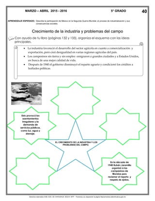 Derechos reservados GOB. EDO. DE CHIHUAHUA. SEECH. MTP. Ponemos a su disposición la página http//primarias.cetechihuahua.gob.mx
APRENDIZAJE ESPERADO. Describe la participación de México en la Segunda Guerra Mundial, el proceso de industrialización y sus
consecuencias sociales.
Crecimiento de la industria y problemas del campo
Con ayuda de tu libro (páginas 132 y 133), organiza el esquema con las ideas
principales.
En la década de
1940 Rubén Jaramillo
organizó a los
campesinos de
Morelos para
reclamar el reparto y
respeto de ejidos.
 La industria favoreció el desarrollo del sector agrícola en cuanto a comercialización y
exportación, pero creó desigualdad en varias regiones agrícolas del país.
 Los campesinos sin tierra y sin empleo emigraron a grandes ciudades y a Estados Unidos,
en busca de una mejor calidad de vida.
 Después de 1940 el gobierno disminuyó el reparto agrario y condicionó los créditos a
lealtades políticas.
EL CRECIMIENTO DE LA INDUSTRIA Y LOS
PROBLEMAS DEL CAMPO.
Esto provocó los
asentamientos
irregulares y la
demanda de
servicios públicos,
como luz, agua y
drenaje.
MARZO – ABRIL 2015 - 2016 5° GRADO 40
 