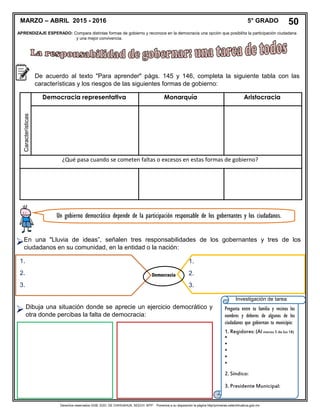 Derechos reservados GOB. EDO. DE CHIHUAHUA. SEECH. MTP. Ponemos a su disposición la página http//primarias.cetechihuahua.gob.mx
Características
Democracia representativa Monarquía Aristocracia
¿Qué pasa cuando se cometen faltas o excesos en estas formas de gobierno?


MARZO – ABRIL 2015 - 2016 5° GRADO 50
1.
2.
3.
1.
2.
3.
Pregunta entre tu familia y vecinos los
nombres y deberes de algunos de los
ciudadanos que gobiernan tu municipio:
1. Regidores: (Al menos 5 de los 18)
*
*
*
*
*
2. Síndico:
3. Presidente Municipal:
Investigación de tarea
De acuerdo al texto "Para aprender" págs. 145 y 146, completa la siguiente tabla con las
características y los riesgos de las siguientes formas de gobierno:
Dibuja una situación donde se aprecie un ejercicio democrático y
otra donde percibas la falta de democracia:
Un gobierno democrático depende de la participación responsable de los gobernantes y los ciudadanos.
En una "Lluvia de ideas”, señalen tres responsabilidades de los gobernantes y tres de los
ciudadanos en su comunidad, en la entidad o la nación:
Democracia
APRENDIZAJE ESPERADO: Compara distintas formas de gobierno y reconoce en la democracia una opción que posibilita la participación ciudadana
y una mejor convivencia.
 