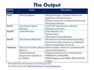 The Output
MDDS
Report
Name Description
Part I Overview Report •Design Principles - Semantic Theory & its
application in Health Domain
•Roll-out mechanism, Institutional framework.
•Integration Solutions.
Part II Data Element Quick
Reference
List of 1077 Data Elements with their
definitions and Values
Part III Code Directories •Code Directory List,
•Sample Values
•Meta Data for Code Directory
Part IV Data Element Meta Data Meta Data for Each Data Element. Including
Data Element Type, Format, Size, Validation,
Values, Default Value, Owner etc.
Annexure •Data Sets- Inventory, Blood
Bank etc.
•Some examples of data sets created form the
common data elements.
•Interim Measures
Integration & Upgrade as
per MDDS
•Integration Solutions for existing system-
HMIS-MCTS, DHIS-iHRIS
•MDDS Mapping with HMIS. IDSP & RNTCP
Systems
•Part II, III & IV and Annexure are in soft copy in CD.
•For online access visit- http://mohfw.nic.in, www.nhsrcindia.org
 