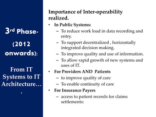 Importance of Inter-operability
realized.
• In Public Systems:
– To reduce work load in data recording and
entry.
– To support decentralized , horizontally
integrated decision making.
– To improve quality and use of information.
– To allow rapid growth of new systems and
uses of IT.
• For Providers AND Patients
– to improve quality of care
– To enable continuity of care
• For Insurance Payers
– access to patient records for claims
settlements:
3rd Phase-
(2012
onwards):
From IT
Systems to IT
Architecture…
.
 