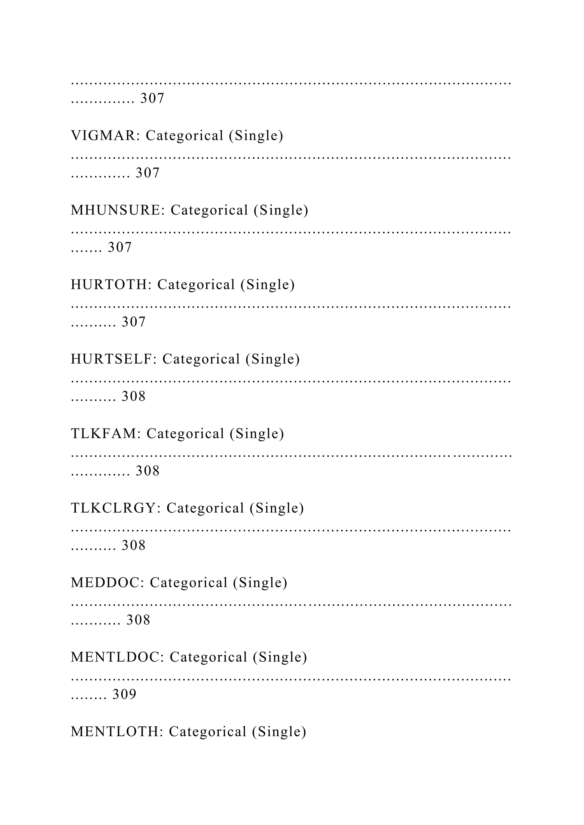 ...............................................................................................
.............. 307
VIGMAR: Categorical (Single)
...............................................................................................
............. 307
MHUNSURE: Categorical (Single)
...............................................................................................
....... 307
HURTOTH: Categorical (Single)
...............................................................................................
.......... 307
HURTSELF: Categorical (Single)
...............................................................................................
.......... 308
TLKFAM: Categorical (Single)
.................................................................................. .............
............. 308
TLKCLRGY: Categorical (Single)
...............................................................................................
.......... 308
MEDDOC: Categorical (Single)
...............................................................................................
........... 308
MENTLDOC: Categorical (Single)
...............................................................................................
........ 309
MENTLOTH: Categorical (Single)
 