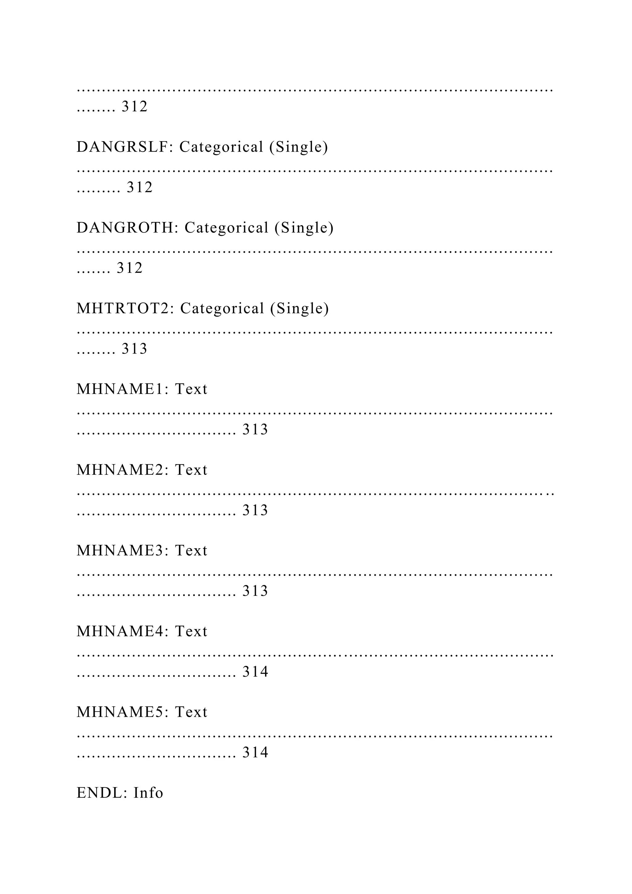 ...............................................................................................
........ 312
DANGRSLF: Categorical (Single)
...............................................................................................
......... 312
DANGROTH: Categorical (Single)
...............................................................................................
....... 312
MHTRTOT2: Categorical (Single)
...............................................................................................
........ 313
MHNAME1: Text
...............................................................................................
................................ 313
MHNAME2: Text
............................................................................................. ..
................................ 313
MHNAME3: Text
...............................................................................................
................................ 313
MHNAME4: Text
...............................................................................................
................................ 314
MHNAME5: Text
...............................................................................................
................................ 314
ENDL: Info
 