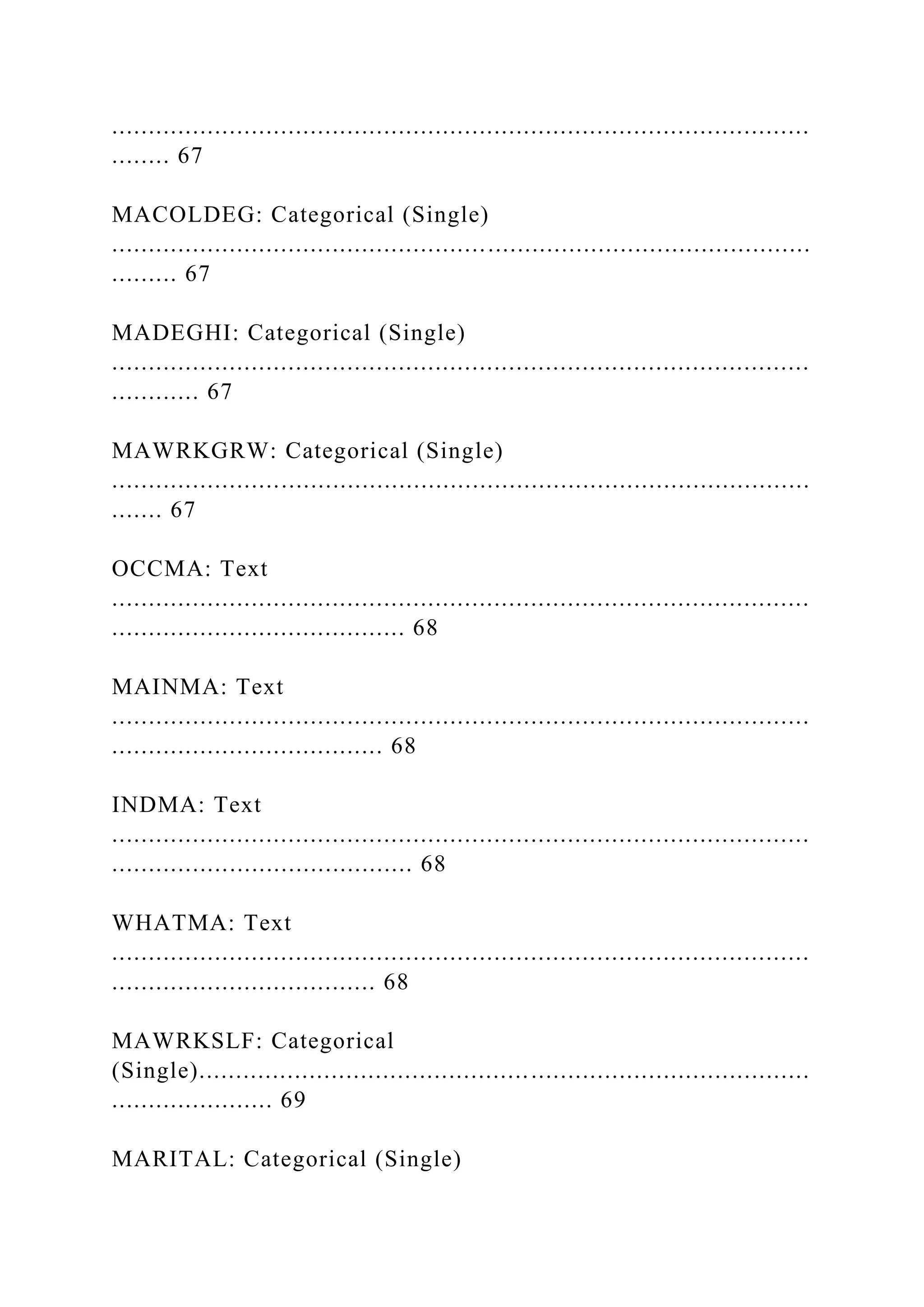 ...............................................................................................
........ 67
MACOLDEG: Categorical (Single)
...............................................................................................
......... 67
MADEGHI: Categorical (Single)
...............................................................................................
............ 67
MAWRKGRW: Categorical (Single)
...............................................................................................
....... 67
OCCMA: Text
...............................................................................................
........................................ 68
MAINMA: Text
...............................................................................................
..................................... 68
INDMA: Text
...............................................................................................
......................................... 68
WHATMA: Text
...............................................................................................
.................................... 68
MAWRKSLF: Categorical
(Single)...................................................................................
...................... 69
MARITAL: Categorical (Single)
 