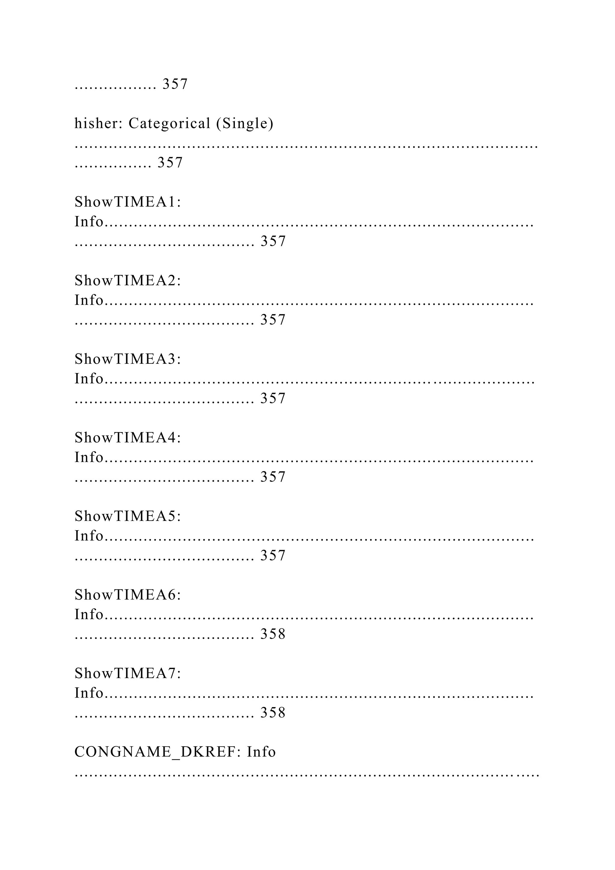 ................. 357
hisher: Categorical (Single)
...............................................................................................
................ 357
ShowTIMEA1:
Info........................................................................................
..................................... 357
ShowTIMEA2:
Info........................................................................................
..................................... 357
ShowTIMEA3:
Info........................................................................................
..................................... 357
ShowTIMEA4:
Info........................................................................................
..................................... 357
ShowTIMEA5:
Info........................................................................................
..................................... 357
ShowTIMEA6:
Info........................................................................................
..................................... 358
ShowTIMEA7:
Info........................................................................................
..................................... 358
CONGNAME_DKREF: Info
.......................................................................................... .....
 