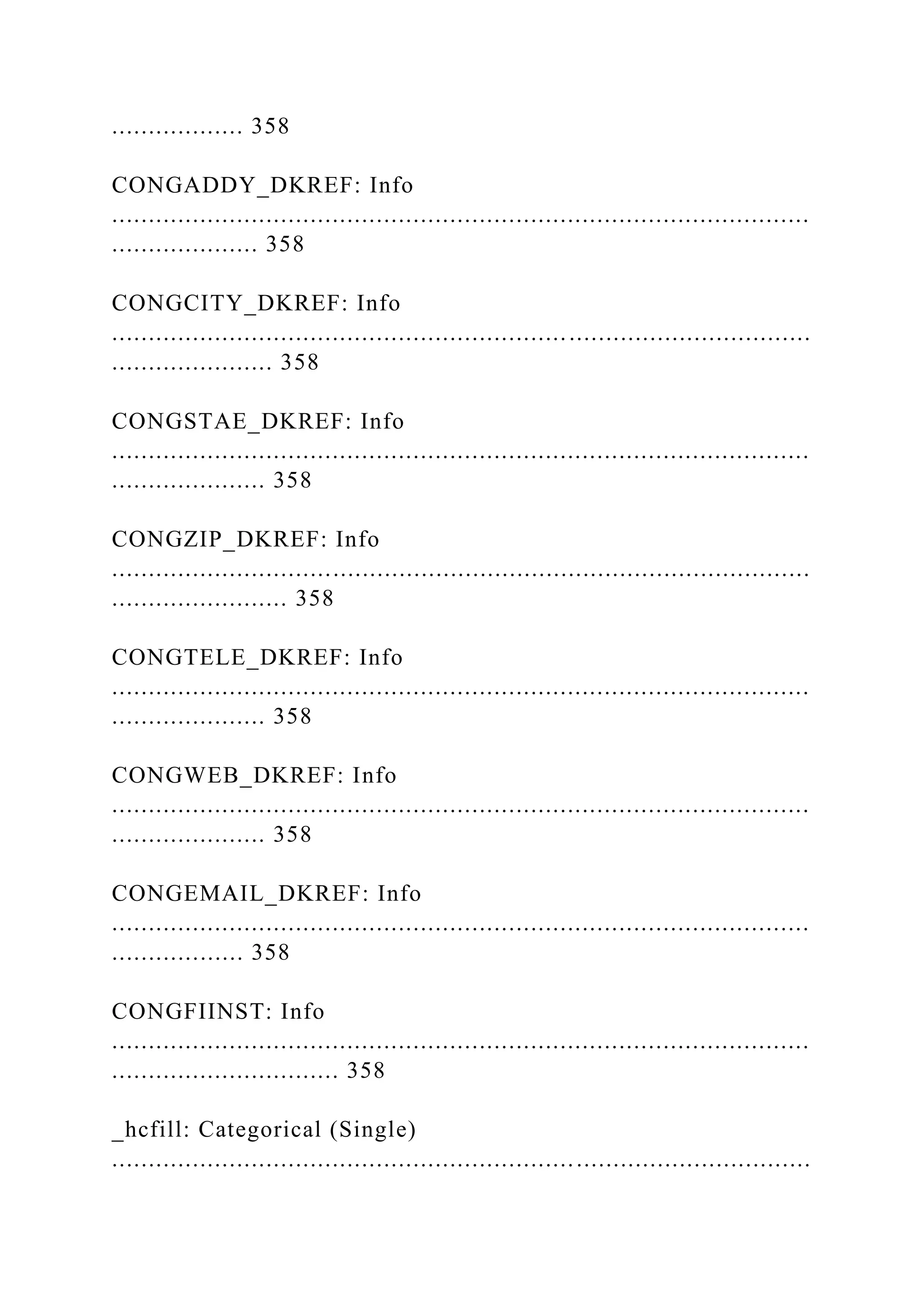 .................. 358
CONGADDY_DKREF: Info
...............................................................................................
.................... 358
CONGCITY_DKREF: Info
...............................................................................................
...................... 358
CONGSTAE_DKREF: Info
...............................................................................................
..................... 358
CONGZIP_DKREF: Info
...............................................................................................
........................ 358
CONGTELE_DKREF: Info
...............................................................................................
..................... 358
CONGWEB_DKREF: Info
...............................................................................................
..................... 358
CONGEMAIL_DKREF: Info
...............................................................................................
.................. 358
CONGFIINST: Info
...............................................................................................
............................... 358
_hcfill: Categorical (Single)
...............................................................................................
 