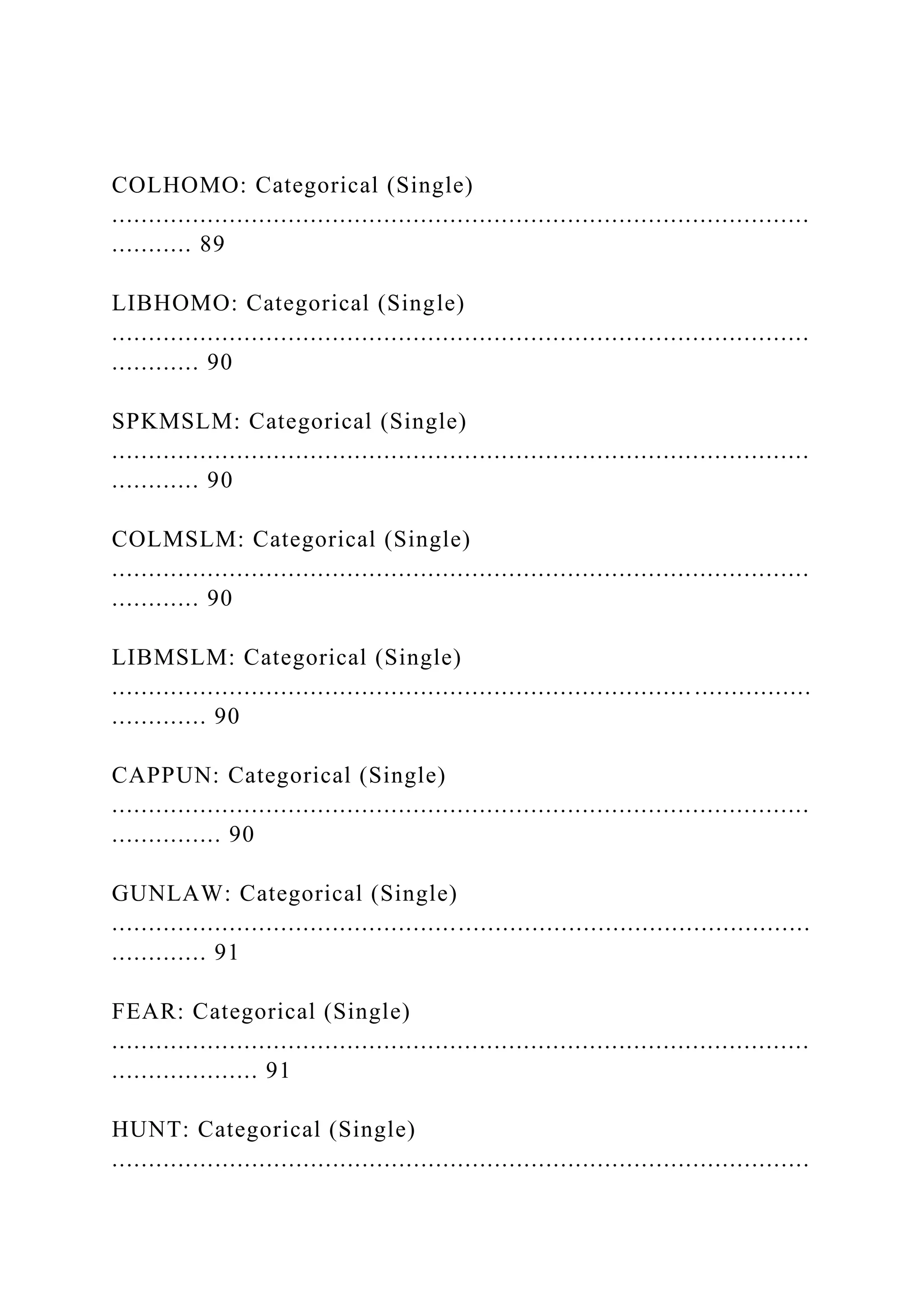 COLHOMO: Categorical (Single)
...............................................................................................
........... 89
LIBHOMO: Categorical (Single)
...............................................................................................
............ 90
SPKMSLM: Categorical (Single)
...............................................................................................
............ 90
COLMSLM: Categorical (Single)
...............................................................................................
............ 90
LIBMSLM: Categorical (Single)
............................................................................... ................
............. 90
CAPPUN: Categorical (Single)
...............................................................................................
............... 90
GUNLAW: Categorical (Single)
...............................................................................................
............. 91
FEAR: Categorical (Single)
...............................................................................................
.................... 91
HUNT: Categorical (Single)
...............................................................................................
 