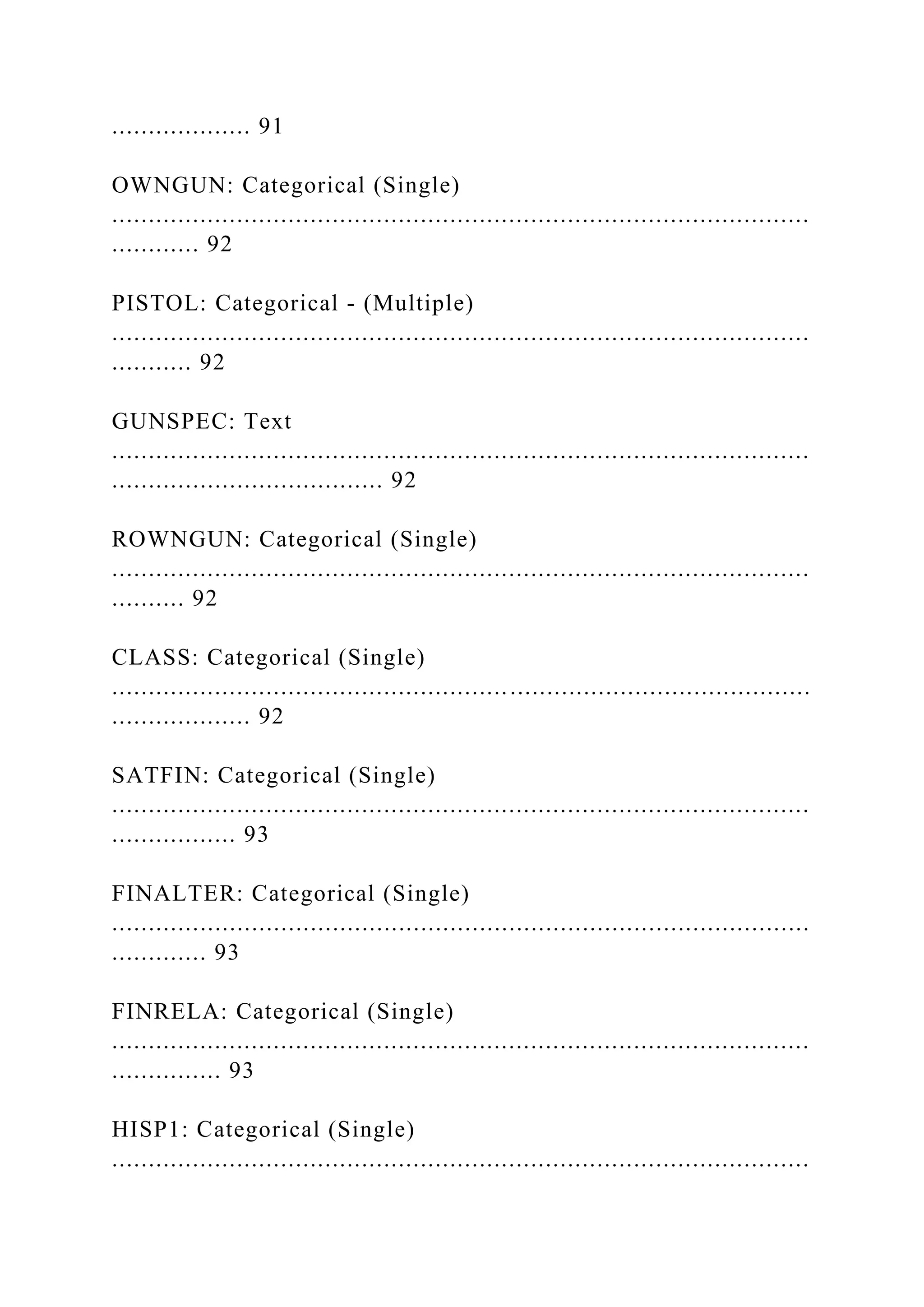 ................... 91
OWNGUN: Categorical (Single)
...............................................................................................
............ 92
PISTOL: Categorical - (Multiple)
...............................................................................................
........... 92
GUNSPEC: Text
...............................................................................................
..................................... 92
ROWNGUN: Categorical (Single)
...............................................................................................
.......... 92
CLASS: Categorical (Single)
...............................................................................................
................... 92
SATFIN: Categorical (Single)
...............................................................................................
................. 93
FINALTER: Categorical (Single)
...............................................................................................
............. 93
FINRELA: Categorical (Single)
...............................................................................................
............... 93
HISP1: Categorical (Single)
...............................................................................................
 