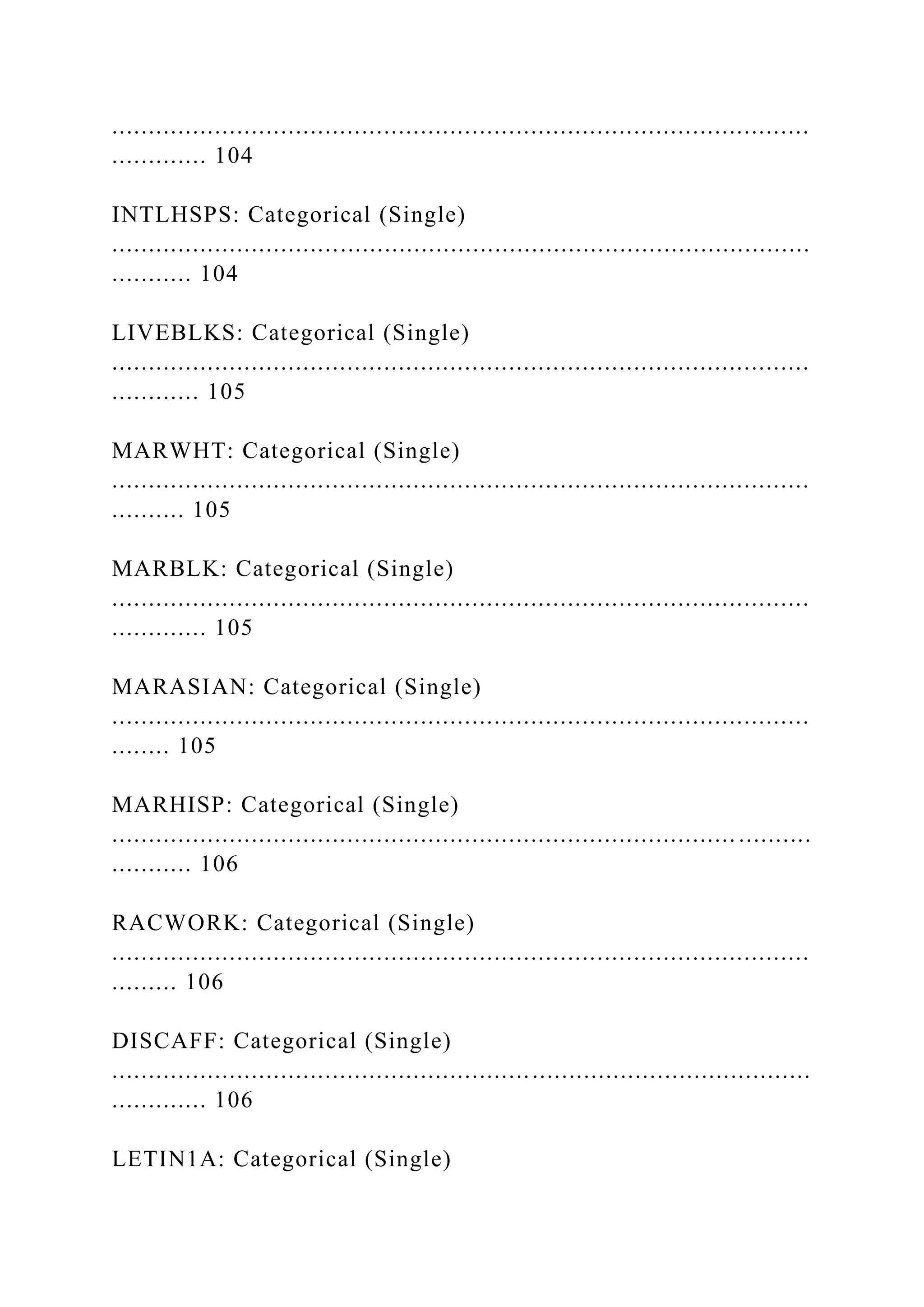 ...............................................................................................
............. 104
INTLHSPS: Categorical (Single)
...............................................................................................
........... 104
LIVEBLKS: Categorical (Single)
...............................................................................................
............ 105
MARWHT: Categorical (Single)
...............................................................................................
.......... 105
MARBLK: Categorical (Single)
...............................................................................................
............. 105
MARASIAN: Categorical (Single)
...............................................................................................
........ 105
MARHISP: Categorical (Single)
..................................................................................... ..........
........... 106
RACWORK: Categorical (Single)
...............................................................................................
......... 106
DISCAFF: Categorical (Single)
...............................................................................................
............. 106
LETIN1A: Categorical (Single)
 