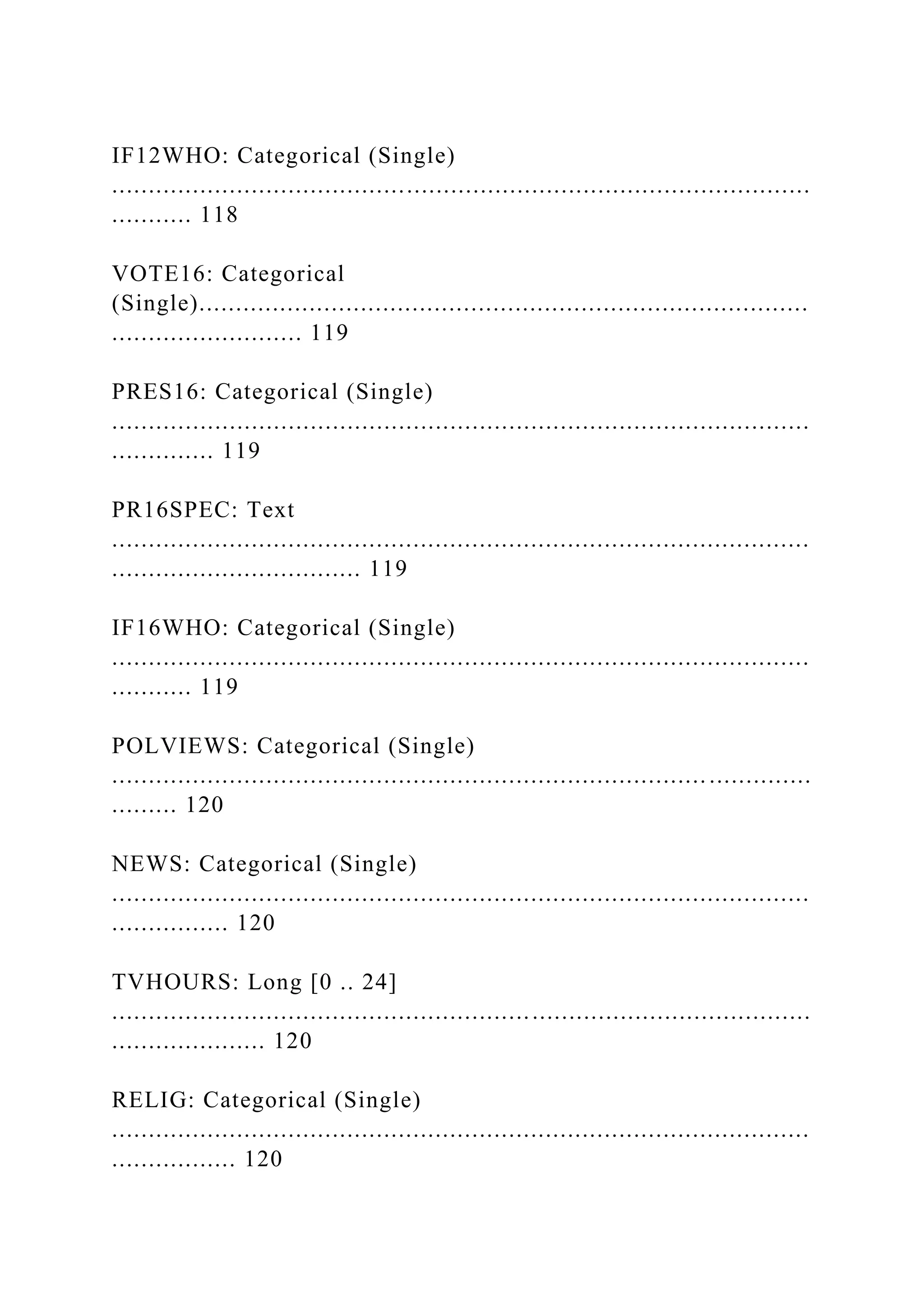 IF12WHO: Categorical (Single)
...............................................................................................
........... 118
VOTE16: Categorical
(Single)...................................................................................
.......................... 119
PRES16: Categorical (Single)
...............................................................................................
.............. 119
PR16SPEC: Text
...............................................................................................
.................................. 119
IF16WHO: Categorical (Single)
...............................................................................................
........... 119
POLVIEWS: Categorical (Single)
...............................................................................................
......... 120
NEWS: Categorical (Single)
...............................................................................................
................ 120
TVHOURS: Long [0 .. 24]
...............................................................................................
..................... 120
RELIG: Categorical (Single)
...............................................................................................
................. 120
 