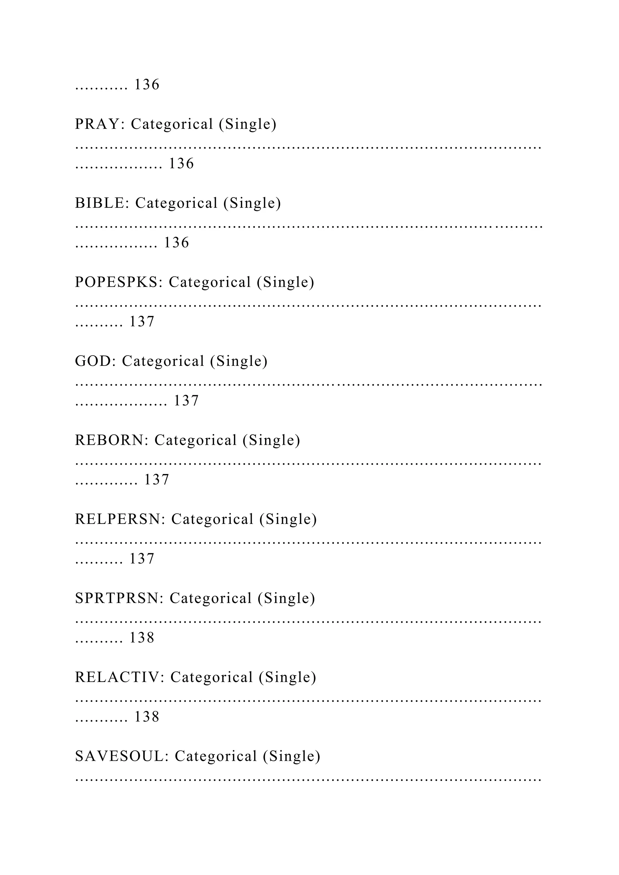 ........... 136
PRAY: Categorical (Single)
...............................................................................................
.................. 136
BIBLE: Categorical (Single)
..................................................................................... ..........
................. 136
POPESPKS: Categorical (Single)
...............................................................................................
.......... 137
GOD: Categorical (Single)
...............................................................................................
................... 137
REBORN: Categorical (Single)
...............................................................................................
............. 137
RELPERSN: Categorical (Single)
...............................................................................................
.......... 137
SPRTPRSN: Categorical (Single)
...............................................................................................
.......... 138
RELACTIV: Categorical (Single)
...............................................................................................
........... 138
SAVESOUL: Categorical (Single)
...............................................................................................
 