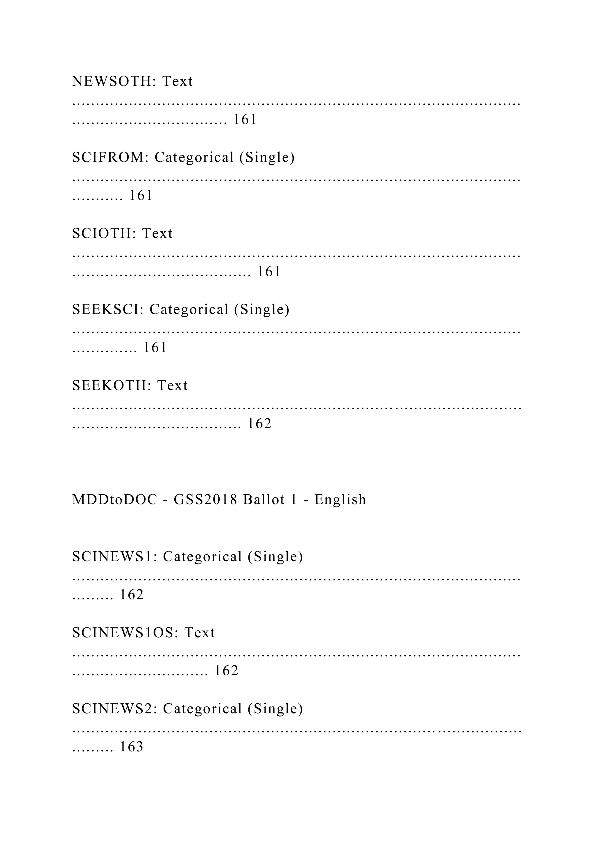 NEWSOTH: Text
...............................................................................................
................................. 161
SCIFROM: Categorical (Single)
...............................................................................................
........... 161
SCIOTH: Text
...............................................................................................
...................................... 161
SEEKSCI: Categorical (Single)
...............................................................................................
.............. 161
SEEKOTH: Text
...............................................................................................
.................................... 162
MDDtoDOC - GSS2018 Ballot 1 - English
SCINEWS1: Categorical (Single)
...............................................................................................
......... 162
SCINEWS1OS: Text
...............................................................................................
............................. 162
SCINEWS2: Categorical (Single)
............................................................................. ..................
......... 163
 