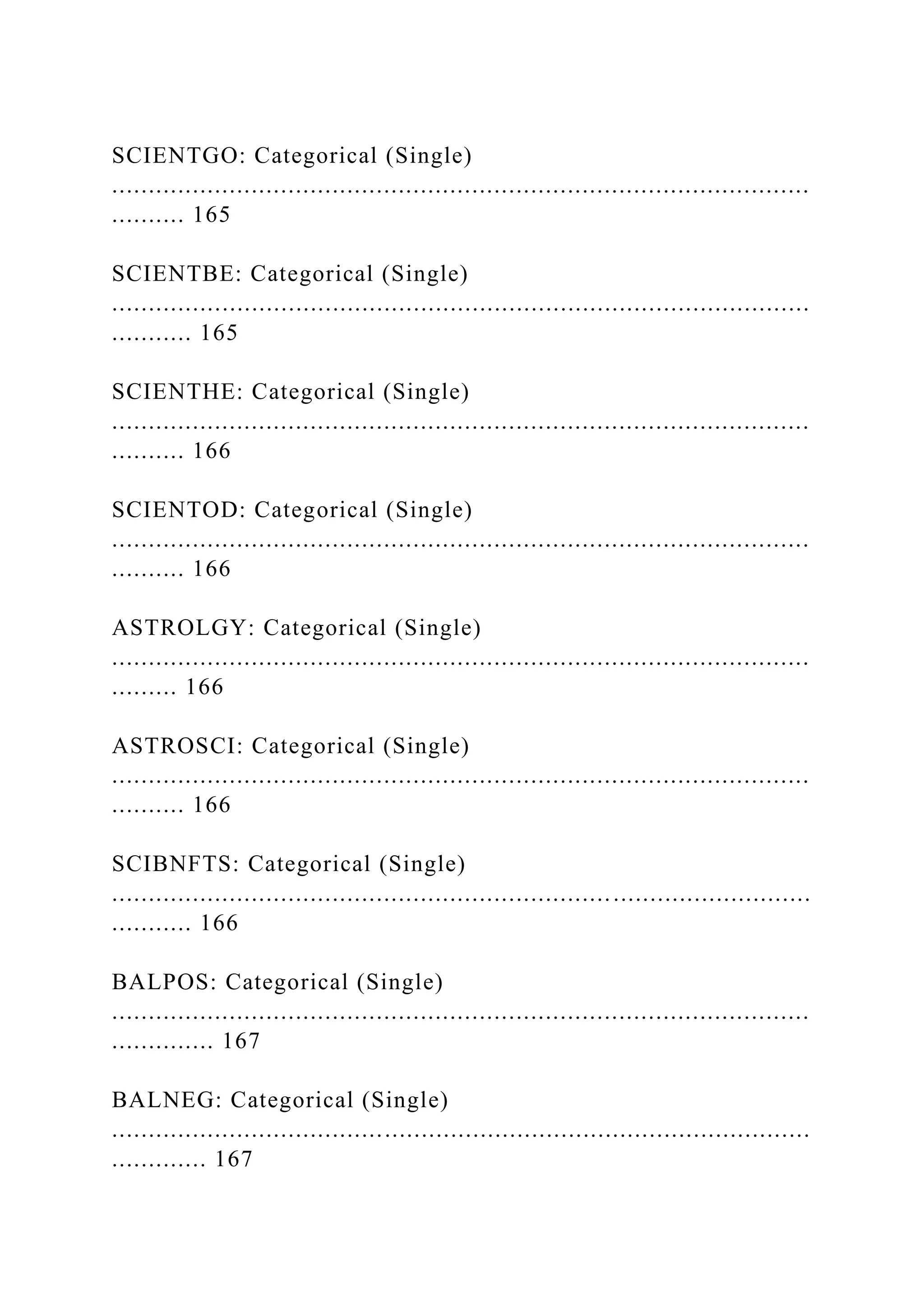 SCIENTGO: Categorical (Single)
...............................................................................................
.......... 165
SCIENTBE: Categorical (Single)
...............................................................................................
........... 165
SCIENTHE: Categorical (Single)
...............................................................................................
.......... 166
SCIENTOD: Categorical (Single)
...............................................................................................
.......... 166
ASTROLGY: Categorical (Single)
...............................................................................................
......... 166
ASTROSCI: Categorical (Single)
...............................................................................................
.......... 166
SCIBNFTS: Categorical (Single)
...............................................................................................
........... 166
BALPOS: Categorical (Single)
...............................................................................................
.............. 167
BALNEG: Categorical (Single)
...............................................................................................
............. 167
 