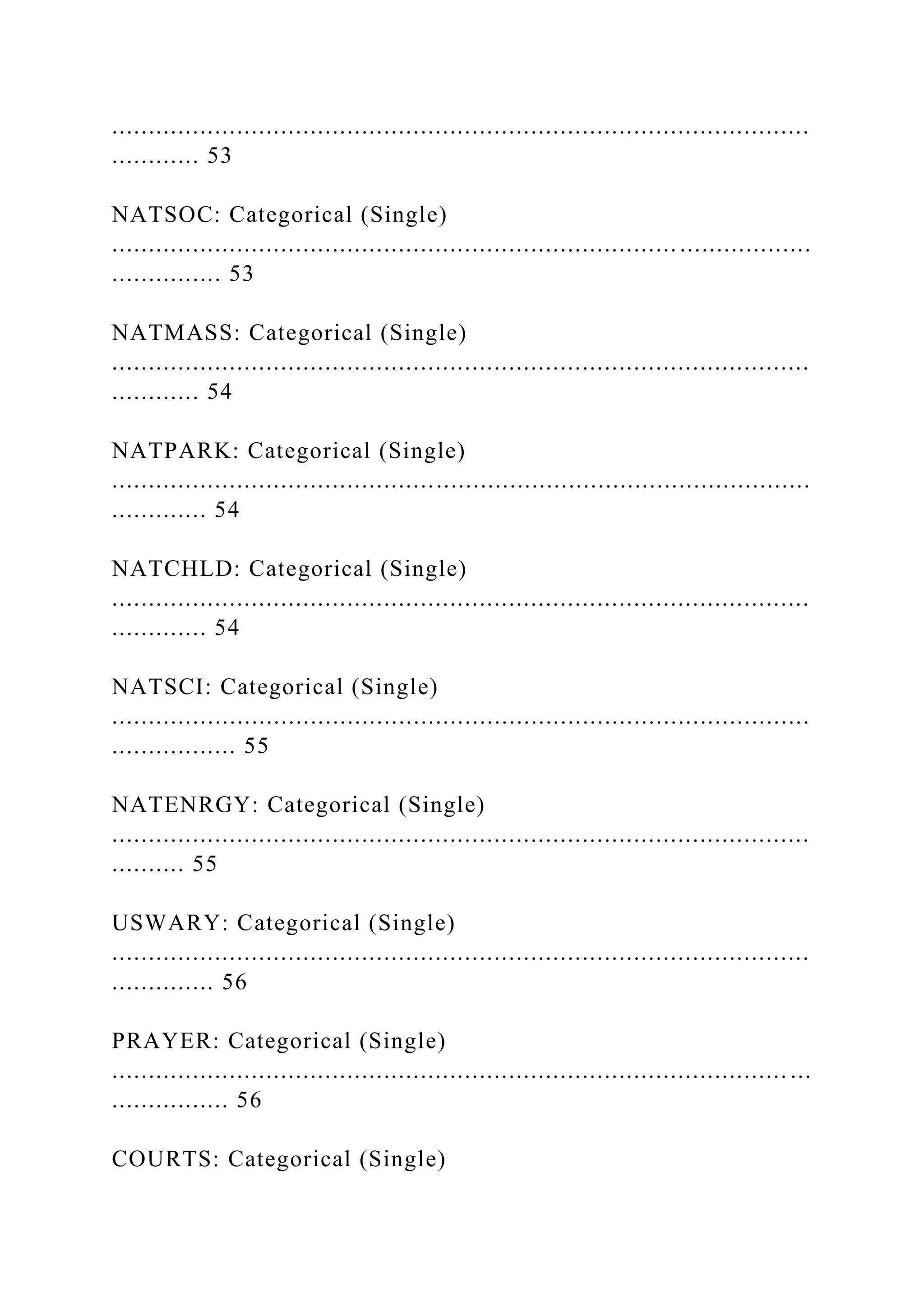 ...............................................................................................
............ 53
NATSOC: Categorical (Single)
............................................................................. ..................
............... 53
NATMASS: Categorical (Single)
...............................................................................................
............ 54
NATPARK: Categorical (Single)
...............................................................................................
............. 54
NATCHLD: Categorical (Single)
...............................................................................................
............. 54
NATSCI: Categorical (Single)
...............................................................................................
................. 55
NATENRGY: Categorical (Single)
...............................................................................................
.......... 55
USWARY: Categorical (Single)
...............................................................................................
.............. 56
PRAYER: Categorical (Single)
............................................................................................ ...
................ 56
COURTS: Categorical (Single)
 
