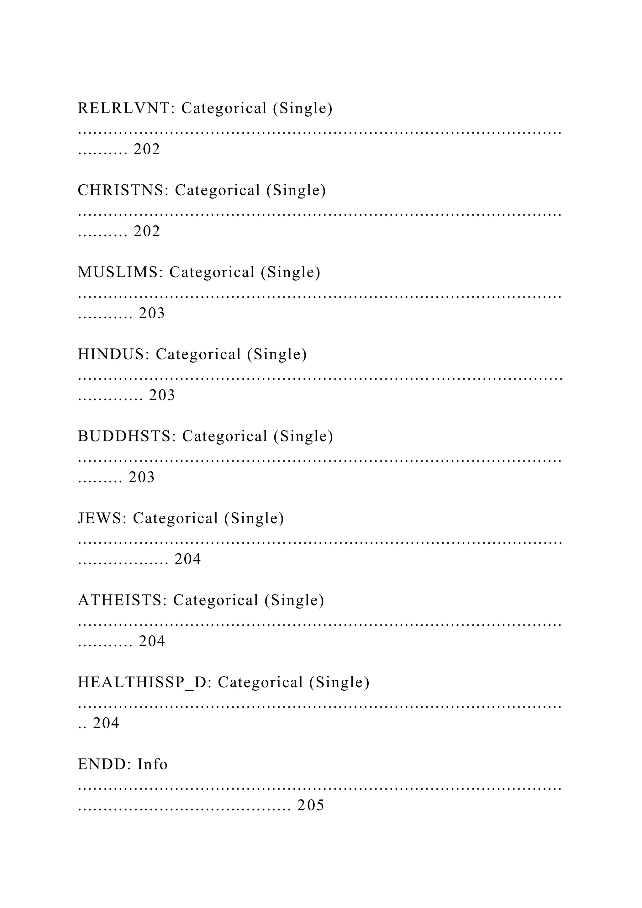 RELRLVNT: Categorical (Single)
...............................................................................................
.......... 202
CHRISTNS: Categorical (Single)
...............................................................................................
.......... 202
MUSLIMS: Categorical (Single)
...............................................................................................
........... 203
HINDUS: Categorical (Single)
...............................................................................................
............. 203
BUDDHSTS: Categorical (Single)
...............................................................................................
......... 203
JEWS: Categorical (Single)
...............................................................................................
.................. 204
ATHEISTS: Categorical (Single)
...............................................................................................
........... 204
HEALTHISSP_D: Categorical (Single)
...............................................................................................
.. 204
ENDD: Info
...............................................................................................
.......................................... 205
 