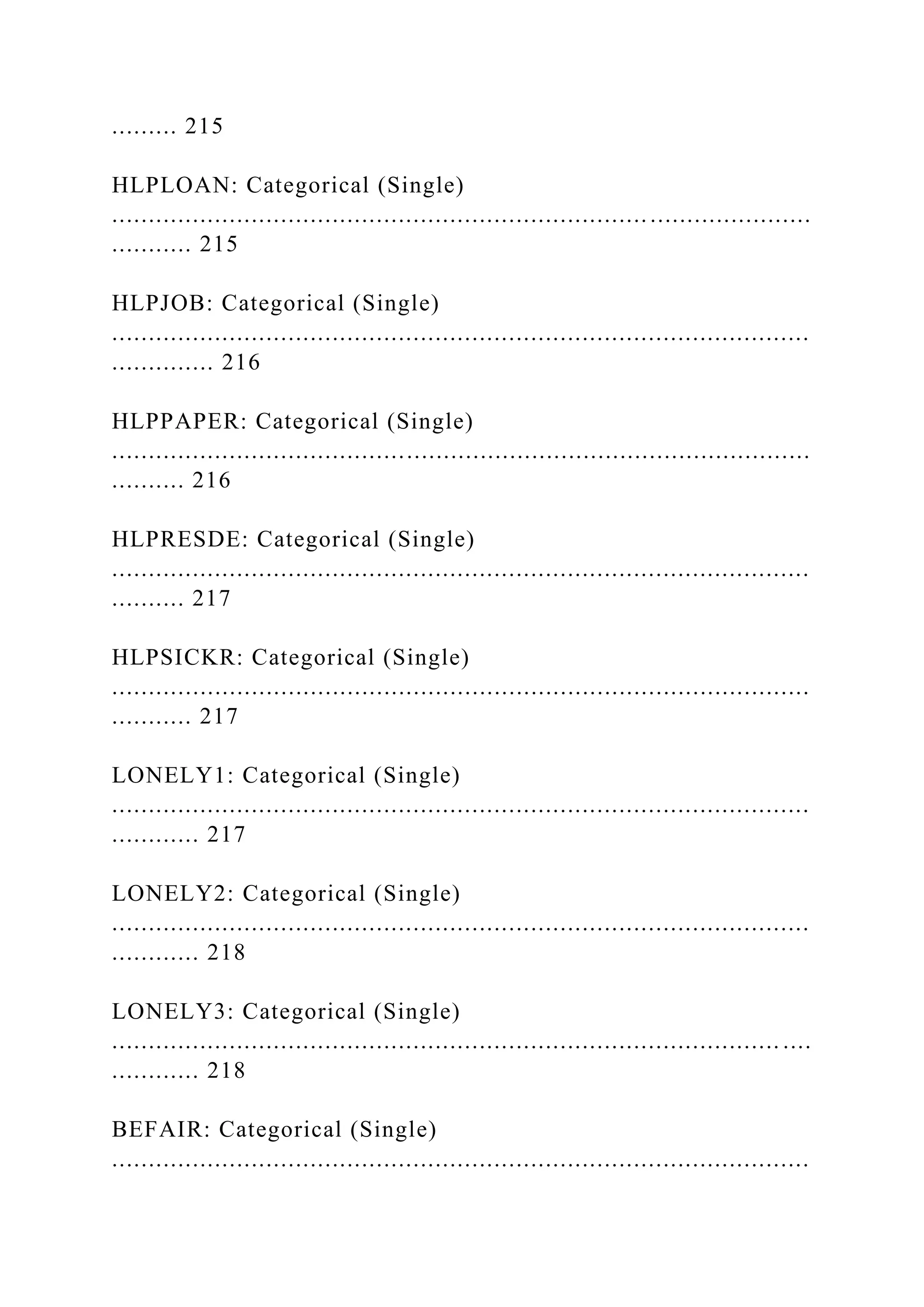 ......... 215
HLPLOAN: Categorical (Single)
...............................................................................................
........... 215
HLPJOB: Categorical (Single)
...............................................................................................
.............. 216
HLPPAPER: Categorical (Single)
...............................................................................................
.......... 216
HLPRESDE: Categorical (Single)
...............................................................................................
.......... 217
HLPSICKR: Categorical (Single)
...............................................................................................
........... 217
LONELY1: Categorical (Single)
...............................................................................................
............ 217
LONELY2: Categorical (Single)
...............................................................................................
............ 218
LONELY3: Categorical (Single)
........................................................................................... ....
............ 218
BEFAIR: Categorical (Single)
...............................................................................................
 