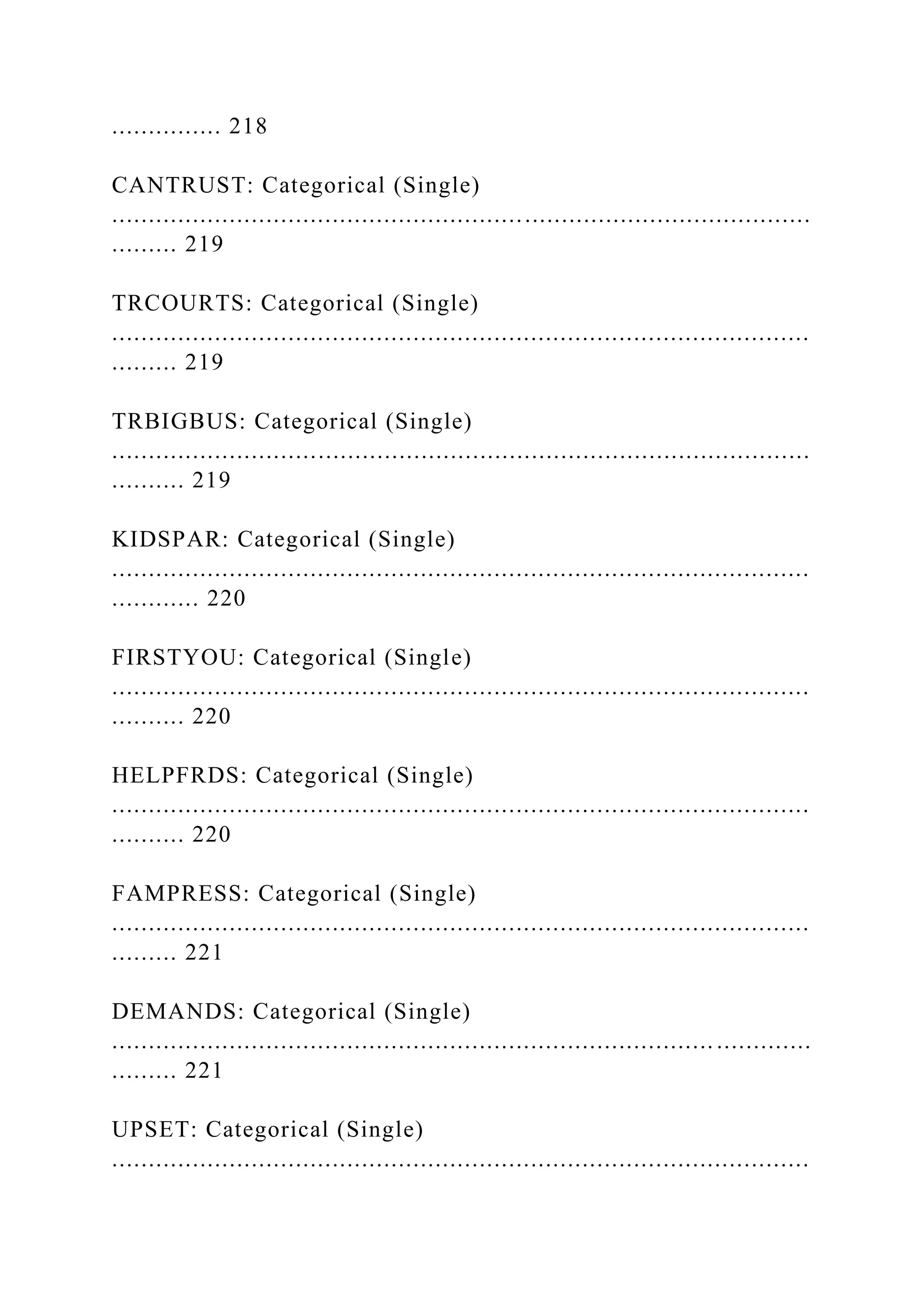 ............... 218
CANTRUST: Categorical (Single)
...............................................................................................
......... 219
TRCOURTS: Categorical (Single)
...............................................................................................
......... 219
TRBIGBUS: Categorical (Single)
...............................................................................................
.......... 219
KIDSPAR: Categorical (Single)
...............................................................................................
............ 220
FIRSTYOU: Categorical (Single)
...............................................................................................
.......... 220
HELPFRDS: Categorical (Single)
...............................................................................................
.......... 220
FAMPRESS: Categorical (Single)
...............................................................................................
......... 221
DEMANDS: Categorical (Single)
.................................................................................. .............
......... 221
UPSET: Categorical (Single)
...............................................................................................
 