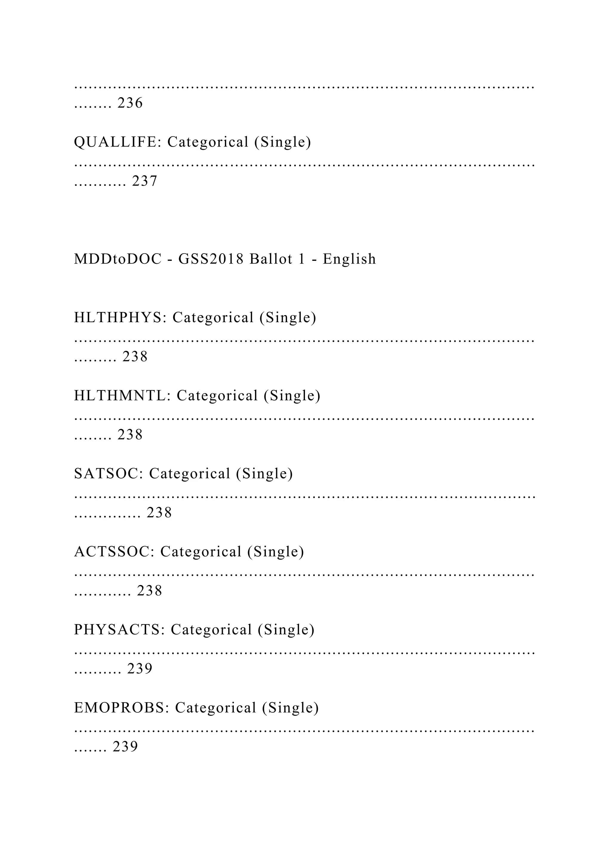 ...............................................................................................
........ 236
QUALLIFE: Categorical (Single)
...............................................................................................
........... 237
MDDtoDOC - GSS2018 Ballot 1 - English
HLTHPHYS: Categorical (Single)
...............................................................................................
......... 238
HLTHMNTL: Categorical (Single)
...............................................................................................
........ 238
SATSOC: Categorical (Single)
...............................................................................................
.............. 238
ACTSSOC: Categorical (Single)
...............................................................................................
............ 238
PHYSACTS: Categorical (Single)
...............................................................................................
.......... 239
EMOPROBS: Categorical (Single)
...............................................................................................
....... 239
 