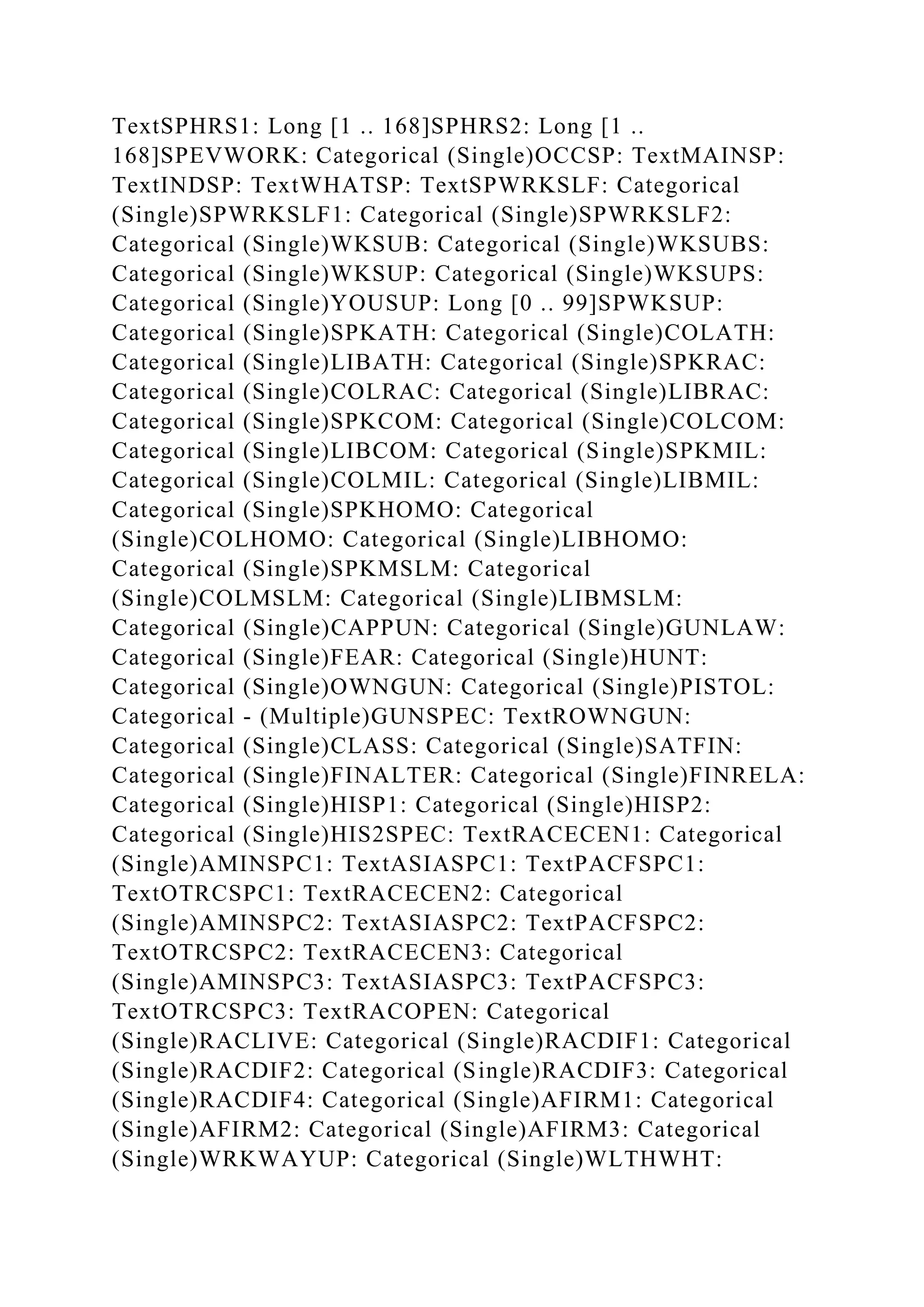 TextSPHRS1: Long [1 .. 168]SPHRS2: Long [1 ..
168]SPEVWORK: Categorical (Single)OCCSP: TextMAINSP:
TextINDSP: TextWHATSP: TextSPWRKSLF: Categorical
(Single)SPWRKSLF1: Categorical (Single)SPWRKSLF2:
Categorical (Single)WKSUB: Categorical (Single)WKSUBS:
Categorical (Single)WKSUP: Categorical (Single)WKSUPS:
Categorical (Single)YOUSUP: Long [0 .. 99]SPWKSUP:
Categorical (Single)SPKATH: Categorical (Single)COLATH:
Categorical (Single)LIBATH: Categorical (Single)SPKRAC:
Categorical (Single)COLRAC: Categorical (Single)LIBRAC:
Categorical (Single)SPKCOM: Categorical (Single)COLCOM:
Categorical (Single)LIBCOM: Categorical (Single)SPKMIL:
Categorical (Single)COLMIL: Categorical (Single)LIBMIL:
Categorical (Single)SPKHOMO: Categorical
(Single)COLHOMO: Categorical (Single)LIBHOMO:
Categorical (Single)SPKMSLM: Categorical
(Single)COLMSLM: Categorical (Single)LIBMSLM:
Categorical (Single)CAPPUN: Categorical (Single)GUNLAW:
Categorical (Single)FEAR: Categorical (Single)HUNT:
Categorical (Single)OWNGUN: Categorical (Single)PISTOL:
Categorical - (Multiple)GUNSPEC: TextROWNGUN:
Categorical (Single)CLASS: Categorical (Single)SATFIN:
Categorical (Single)FINALTER: Categorical (Single)FINRELA:
Categorical (Single)HISP1: Categorical (Single)HISP2:
Categorical (Single)HIS2SPEC: TextRACECEN1: Categorical
(Single)AMINSPC1: TextASIASPC1: TextPACFSPC1:
TextOTRCSPC1: TextRACECEN2: Categorical
(Single)AMINSPC2: TextASIASPC2: TextPACFSPC2:
TextOTRCSPC2: TextRACECEN3: Categorical
(Single)AMINSPC3: TextASIASPC3: TextPACFSPC3:
TextOTRCSPC3: TextRACOPEN: Categorical
(Single)RACLIVE: Categorical (Single)RACDIF1: Categorical
(Single)RACDIF2: Categorical (Single)RACDIF3: Categorical
(Single)RACDIF4: Categorical (Single)AFIRM1: Categorical
(Single)AFIRM2: Categorical (Single)AFIRM3: Categorical
(Single)WRKWAYUP: Categorical (Single)WLTHWHT:
 