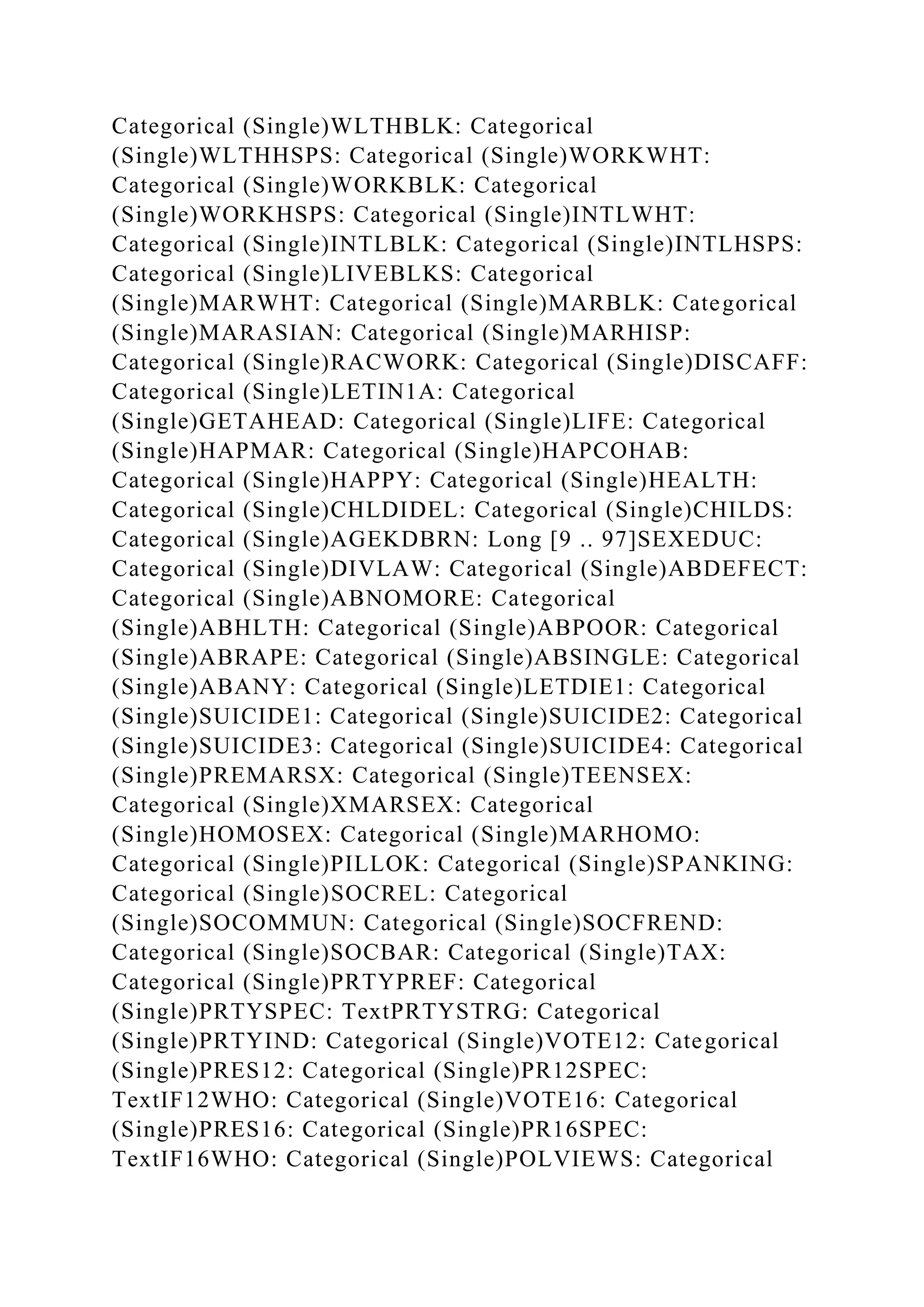 Categorical (Single)WLTHBLK: Categorical
(Single)WLTHHSPS: Categorical (Single)WORKWHT:
Categorical (Single)WORKBLK: Categorical
(Single)WORKHSPS: Categorical (Single)INTLWHT:
Categorical (Single)INTLBLK: Categorical (Single)INTLHSPS:
Categorical (Single)LIVEBLKS: Categorical
(Single)MARWHT: Categorical (Single)MARBLK: Categorical
(Single)MARASIAN: Categorical (Single)MARHISP:
Categorical (Single)RACWORK: Categorical (Single)DISCAFF:
Categorical (Single)LETIN1A: Categorical
(Single)GETAHEAD: Categorical (Single)LIFE: Categorical
(Single)HAPMAR: Categorical (Single)HAPCOHAB:
Categorical (Single)HAPPY: Categorical (Single)HEALTH:
Categorical (Single)CHLDIDEL: Categorical (Single)CHILDS:
Categorical (Single)AGEKDBRN: Long [9 .. 97]SEXEDUC:
Categorical (Single)DIVLAW: Categorical (Single)ABDEFECT:
Categorical (Single)ABNOMORE: Categorical
(Single)ABHLTH: Categorical (Single)ABPOOR: Categorical
(Single)ABRAPE: Categorical (Single)ABSINGLE: Categorical
(Single)ABANY: Categorical (Single)LETDIE1: Categorical
(Single)SUICIDE1: Categorical (Single)SUICIDE2: Categorical
(Single)SUICIDE3: Categorical (Single)SUICIDE4: Categorical
(Single)PREMARSX: Categorical (Single)TEENSEX:
Categorical (Single)XMARSEX: Categorical
(Single)HOMOSEX: Categorical (Single)MARHOMO:
Categorical (Single)PILLOK: Categorical (Single)SPANKING:
Categorical (Single)SOCREL: Categorical
(Single)SOCOMMUN: Categorical (Single)SOCFREND:
Categorical (Single)SOCBAR: Categorical (Single)TAX:
Categorical (Single)PRTYPREF: Categorical
(Single)PRTYSPEC: TextPRTYSTRG: Categorical
(Single)PRTYIND: Categorical (Single)VOTE12: Categorical
(Single)PRES12: Categorical (Single)PR12SPEC:
TextIF12WHO: Categorical (Single)VOTE16: Categorical
(Single)PRES16: Categorical (Single)PR16SPEC:
TextIF16WHO: Categorical (Single)POLVIEWS: Categorical
 