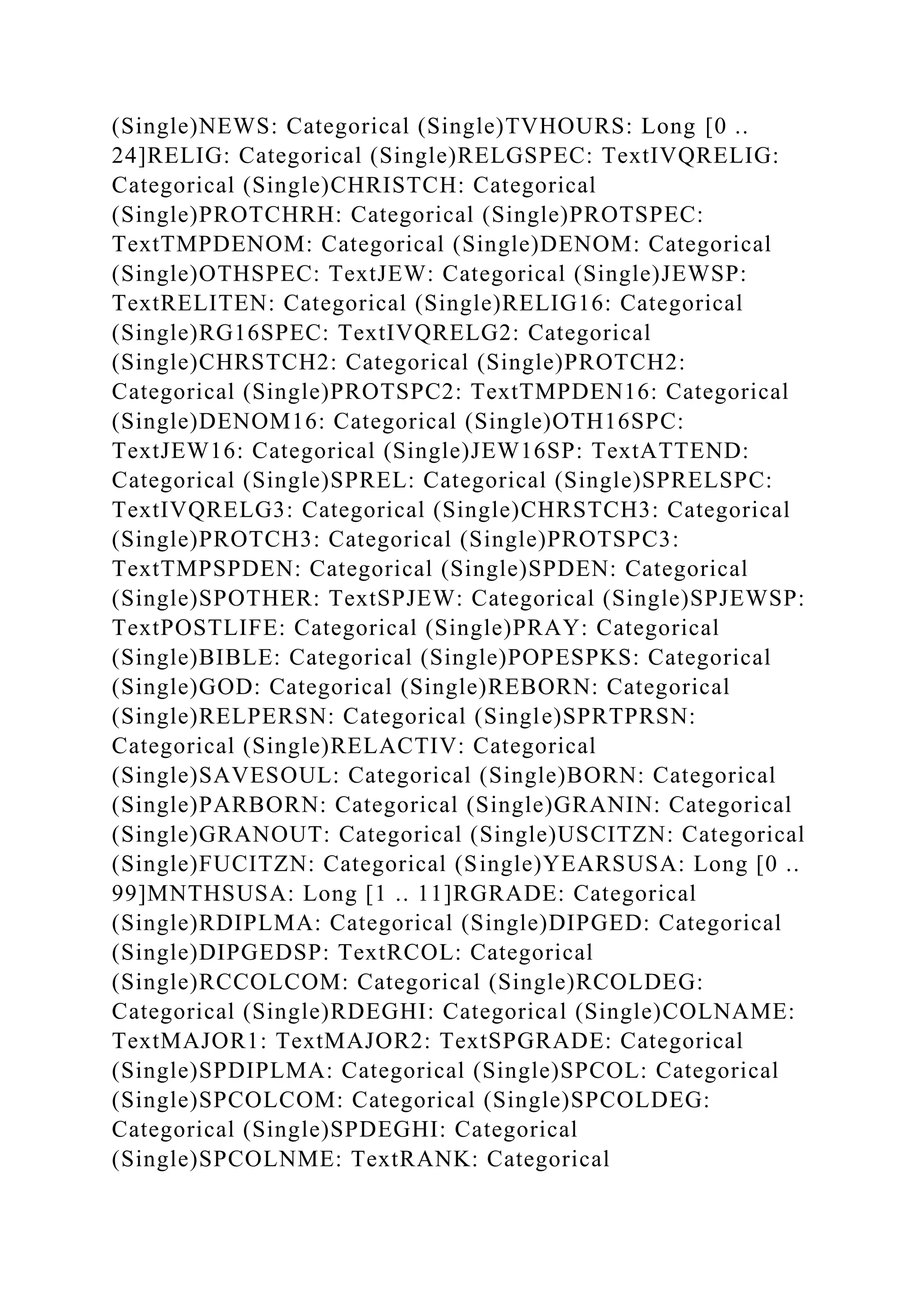 (Single)NEWS: Categorical (Single)TVHOURS: Long [0 ..
24]RELIG: Categorical (Single)RELGSPEC: TextIVQRELIG:
Categorical (Single)CHRISTCH: Categorical
(Single)PROTCHRH: Categorical (Single)PROTSPEC:
TextTMPDENOM: Categorical (Single)DENOM: Categorical
(Single)OTHSPEC: TextJEW: Categorical (Single)JEWSP:
TextRELITEN: Categorical (Single)RELIG16: Categorical
(Single)RG16SPEC: TextIVQRELG2: Categorical
(Single)CHRSTCH2: Categorical (Single)PROTCH2:
Categorical (Single)PROTSPC2: TextTMPDEN16: Categorical
(Single)DENOM16: Categorical (Single)OTH16SPC:
TextJEW16: Categorical (Single)JEW16SP: TextATTEND:
Categorical (Single)SPREL: Categorical (Single)SPRELSPC:
TextIVQRELG3: Categorical (Single)CHRSTCH3: Categorical
(Single)PROTCH3: Categorical (Single)PROTSPC3:
TextTMPSPDEN: Categorical (Single)SPDEN: Categorical
(Single)SPOTHER: TextSPJEW: Categorical (Single)SPJEWSP:
TextPOSTLIFE: Categorical (Single)PRAY: Categorical
(Single)BIBLE: Categorical (Single)POPESPKS: Categorical
(Single)GOD: Categorical (Single)REBORN: Categorical
(Single)RELPERSN: Categorical (Single)SPRTPRSN:
Categorical (Single)RELACTIV: Categorical
(Single)SAVESOUL: Categorical (Single)BORN: Categorical
(Single)PARBORN: Categorical (Single)GRANIN: Categorical
(Single)GRANOUT: Categorical (Single)USCITZN: Categorical
(Single)FUCITZN: Categorical (Single)YEARSUSA: Long [0 ..
99]MNTHSUSA: Long [1 .. 11]RGRADE: Categorical
(Single)RDIPLMA: Categorical (Single)DIPGED: Categorical
(Single)DIPGEDSP: TextRCOL: Categorical
(Single)RCCOLCOM: Categorical (Single)RCOLDEG:
Categorical (Single)RDEGHI: Categorical (Single)COLNAME:
TextMAJOR1: TextMAJOR2: TextSPGRADE: Categorical
(Single)SPDIPLMA: Categorical (Single)SPCOL: Categorical
(Single)SPCOLCOM: Categorical (Single)SPCOLDEG:
Categorical (Single)SPDEGHI: Categorical
(Single)SPCOLNME: TextRANK: Categorical
 