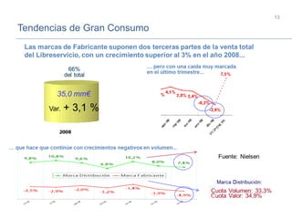 Tendencias de Gran Consumo
13
 