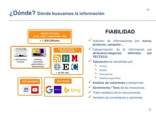 28
28
¿Dónde? Dónde buscamos la información
FIABILIDAD
 Volumen de informaciones por marca,
producto, campaña…
 Categorización de la información por
atributos/categorías definidos por
TECTECO.
 Tabulación de resultados por:
• Fechas
• Medios
• Descriptores
• Palabras específicas
 Análisis de volúmenes y tendencias;
 Sentimiento / Tono de las menciones;
 Trato mediático de la marca/evento;
 Verbatim de comentarios y opiniones
 