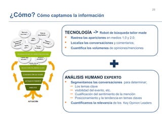 29
¿Cómo? Cómo captamos la información
TECNOLOGÍA -> Robot de búsqueda tailor made
• Rastrea las apariciones en medios 1.0 y 2.0;
• Localiza las conversaciones y comentarios;
• Cuantifica los volúmenes de opiniones/menciones
ANÁLISIS HUMANO EXPERTO
• Segmentamos las conversaciones para determinar;
– Los temas clave
– visibilidad del evento, etc.
– Cualificación del sentimiento de la mención
– Posicionamiento y la tendencia en temas claves
• Cuantificamos la relevancia de los Key Opinion Leaders
 