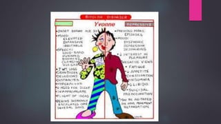 major depressive disorder detailed presentation | PPTX
