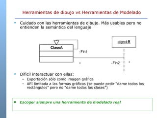 Herramientas de dibujo vs Herramientas de Modelado Cuidado con las herramientas de dibujo. Más usables pero no entienden la semántica del lenguaje Dificil interactuar con ellas: Exportación sólo como imagen gráfica API limitada a las formas gráficas (se puede pedir “dame todos los rectángulos” pero no “dame todas las clases”) Escoger siempre una herramienta de modelado real 