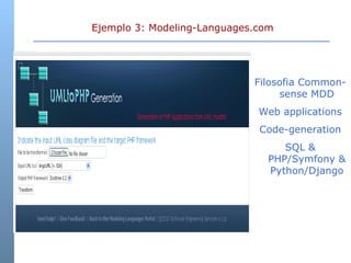 Ejemplo 3: Modeling-Languages.com Filosofia Common-sense MDD Web applications Code-generation SQL & PHP/Symfony & Python/Django 