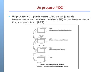 Un proceso MDD Un proceso MDD puede verse como un conjunto de transformaciones modelo a modelo (M2M) + una transformación final modelo a texto (M2T) 