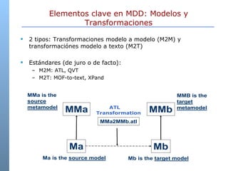 Elementos clave en MDD: Modelos y Transformaciones 2 tipos: Transformaciones modelo a modelo (M2M) y transformaciónes modelo a texto (M2T) Estándares (de juro o de facto): M2M: ATL, QVT M2T: MOF-to-text, XPand 