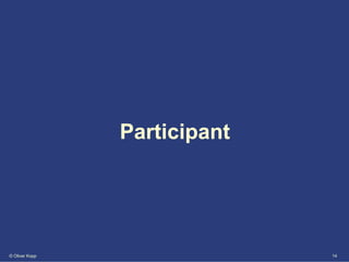 Participant




© Oliver Kopp                 14
 