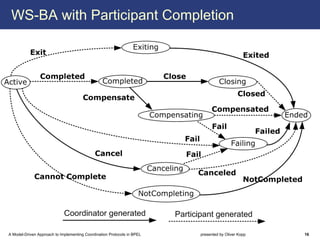 WS-BA with Participant Completion




A Model-Driven Approach to Implementing Coordination Protocols in BPEL   presented by Oliver Kopp   16
 
