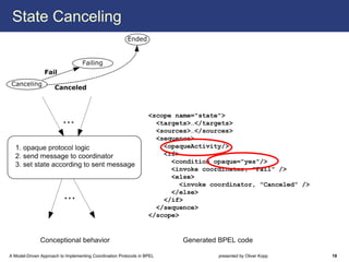 State Canceling




A Model-Driven Approach to Implementing Coordination Protocols in BPEL   presented by Oliver Kopp   18
 