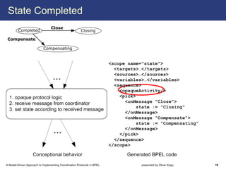 State Completed




A Model-Driven Approach to Implementing Coordination Protocols in BPEL   presented by Oliver Kopp   19
 
