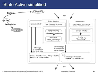 State Active simplified




A Model-Driven Approach to Implementing Coordination Protocols in BPEL   presented by Oliver Kopp   21
 