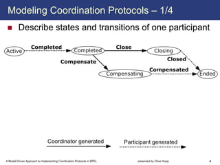 Modeling Coordination Protocols – 1/4
         Describe states and transitions of one participant




A Model-Driven Approach to Implementing Coordination Protocols in BPEL   presented by Oliver Kopp   4
 
