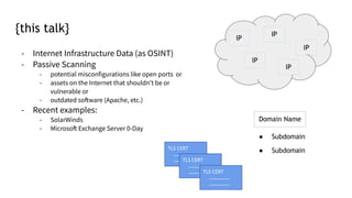 OSINT Basics for Threat Hunters and Practitioners | PPT
