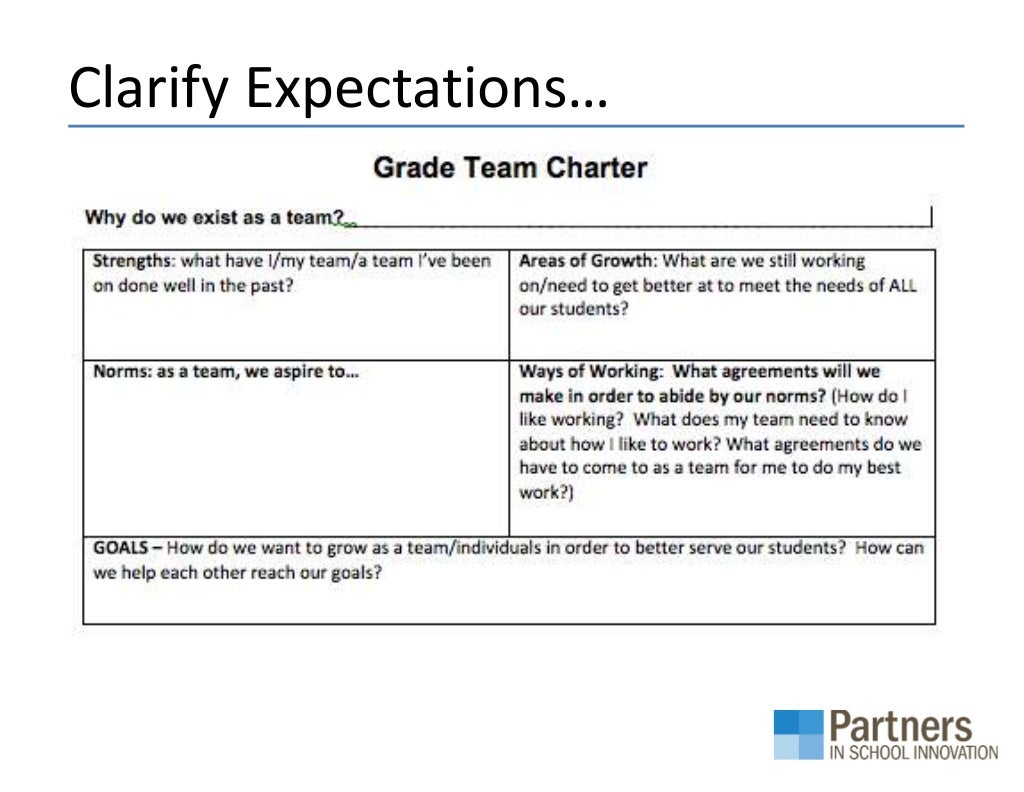 Concrete Steps to Transform Teacher Collaboration for Increased Stude…
