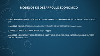 MODELOS DE DESARROLLO ECONOMICO
1.MODELO PRIMARIO – EXPORTADOR O DE DESARROLLO “ HACIA FUERA” (S. XIX HASTA LA DÉCADA DEL
30).
2.MODELO ISI (INDUSTRIALIZACIÓN POR SUSTITUCIÓN DE IMPORTACIONES) (1938 – 1970).
3.MODELO CAPITALISTA NEOLIBERAL (1974 – 1990)
4.MODELO NEOESTRUCTURAL: MERCADO, INSTITUCIONES, INSERCIÓN, INTERNACIONAL, POLITICAS
SOCIALES (1990 – 2010)
 