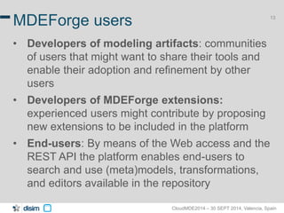 13 MDEForge users 
• Developers of modeling artifacts: communities 
of users that might want to share their tools and 
enable their adoption and refinement by other 
users 
• Developers of MDEForge extensions: 
experienced users might contribute by proposing 
new extensions to be included in the platform 
• End-users: By means of the Web access and the 
REST API the platform enables end-users to 
search and use (meta)models, transformations, 
and editors available in the repository 
CloudMDE2014 – 30 SEPT 2014, Valencia, Spain 
 