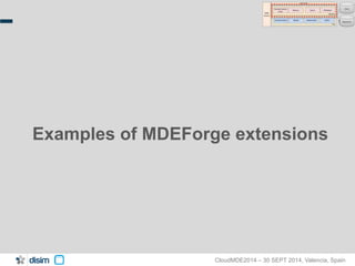 17 
Examples of MDEForge extensions 
CloudMDE2014 – 30 SEPT 2014, Valencia, Spain 
 